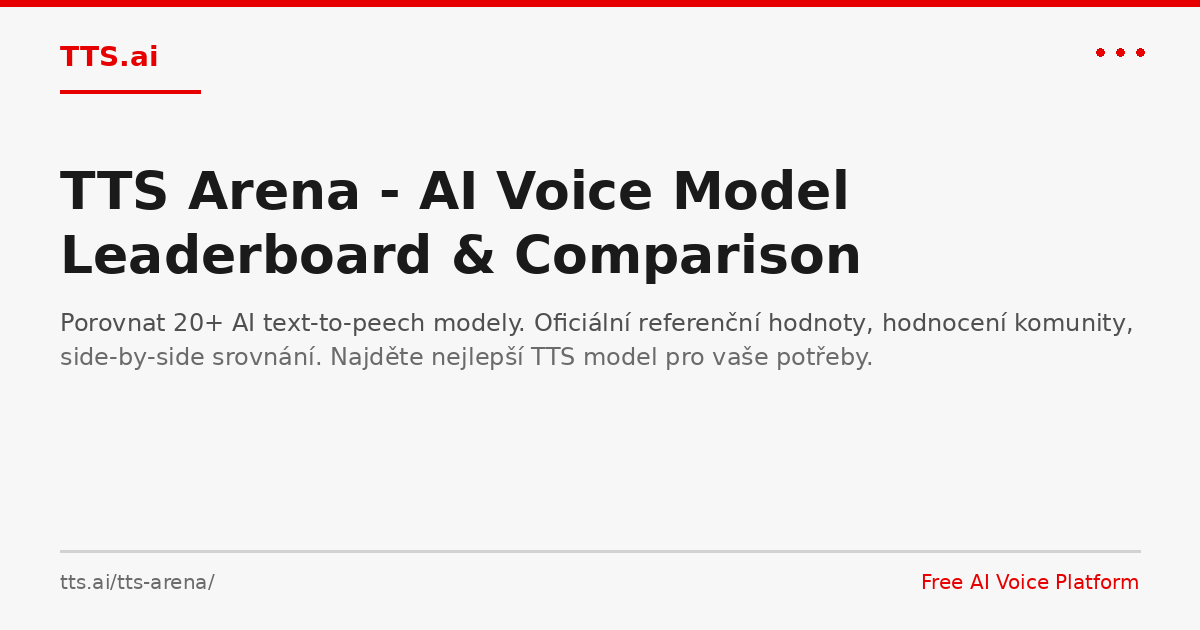 TTS Arena - AI Voice Model Leaderboard & Comparison | TTS.ai