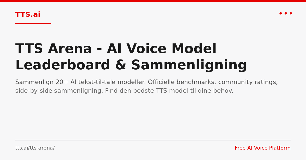 TTS Arena - AI Voice Model Leaderboard & Sammenligning | TTS.ai