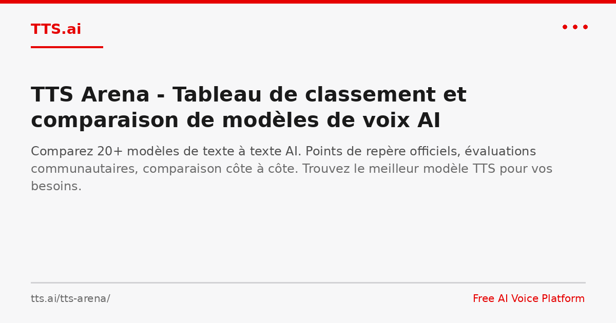 TTS Arena - Tableau de classement et comparaison de modèles de voix AI ...
