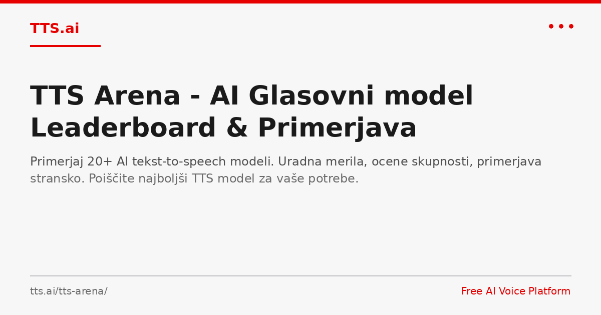 Primerjava Mas TTS Arena - AI Glasovni model Leaderboard & Primerjava | TTS.ai